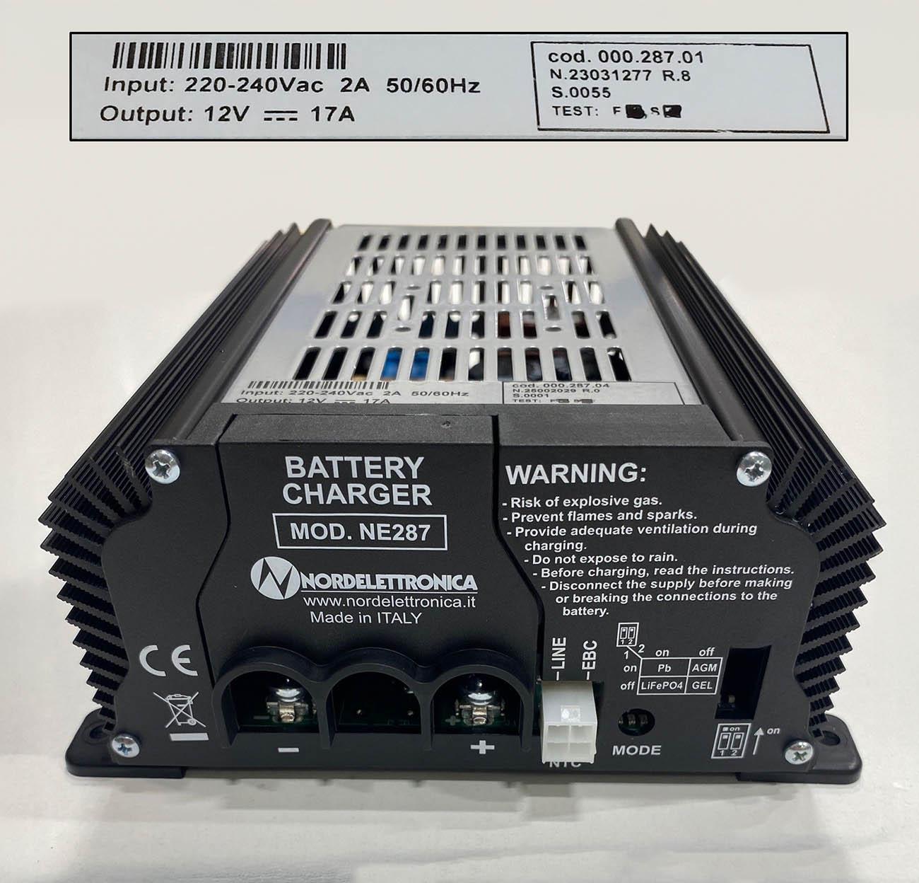 Laturi Kabe NE287 17A